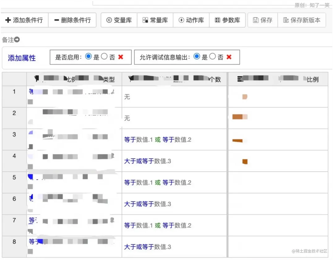 决策表配置示例