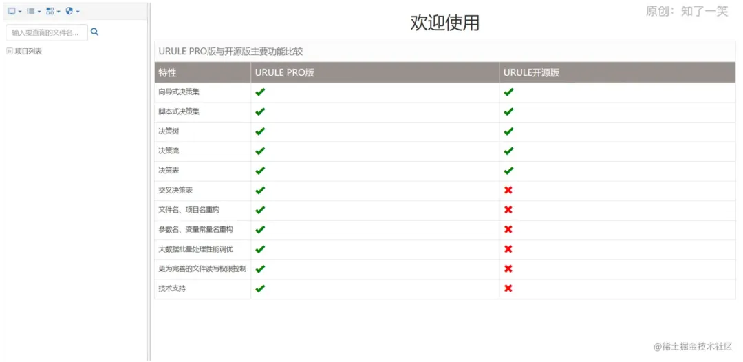 URule 启动成功界面
