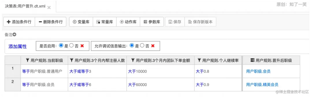 运用场景-决策表配置